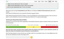 Wassertipps ber Wasserhrte