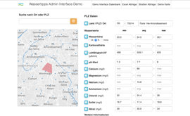 Wassertipps Administrationsinterface Detail